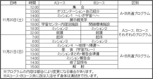 TKSC-2スケジュール表.JPG