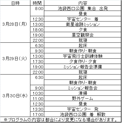 tksc4スケジュール.GIF