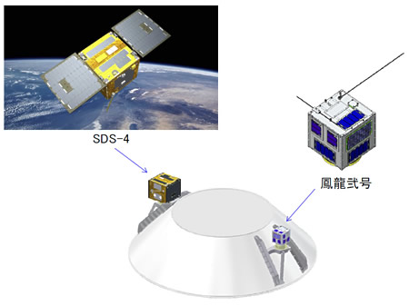 overview_co-payload-1.jpg
